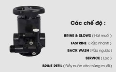 Bộ Lọc Nước Tổng Đầu Nguồn Đa Tầng Xử Lý Canxi Săt Mangan