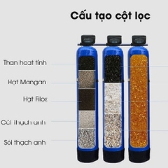 Lọc Tổng Nước Sinh Hoạt Công Nghiệp Công Suất 3m3 Composite 1465