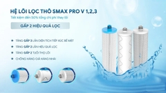 Máy lọc nước Karofi KAQ-U96 PRO - ION Kiềm, 10 Lõi Mới