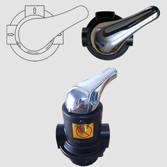 Bộ lọc tồng nước sinh hoạt đầu nguồn tự động sục rửa HK102idt