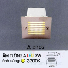 Đèn cầu thang AFC-ATA-3W