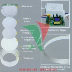 Đèn downlight Anfaco AFC 423