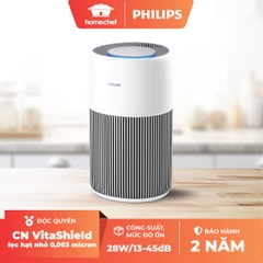 Máy lọc không khí Philips AC2220/10 (109m2)