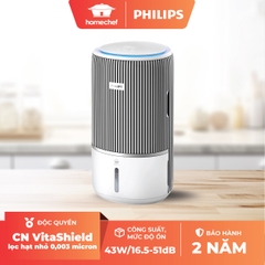Máy lọc không khí Philips AC3420/10 (78m2)