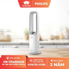Máy lọc không khí và quạt 2 trong 1 Philips AMF765/30 (70m2)