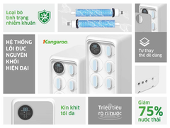 Lõi lọc số 2 Kangaroo KG400HU - Carbon