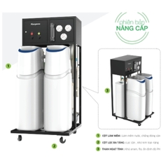 Máy lọc đầu nguồn KG889