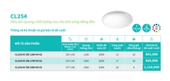 Đèn LED Ốp Trần Philips CL254 EC RD 12W HV 02 Đường kính 287 mm
