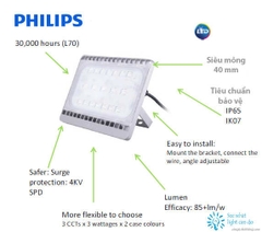 Đèn LED Pha Philips BVP161 LED60 70W 220-240V WB GREY