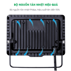 Đèn LED Pha Philips BVP150 LED90 100W 220-240V SWB CE