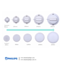 cac-san-pham-led-downlight-DN020B-G2-philips