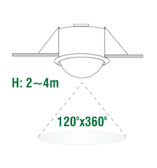 CẢM BIẾN HỒNG NGOẠI ÂM TRẦN 100W ELV VPIR1-R68 / VPIR1-R88
