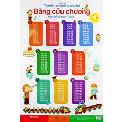Tranh: Quốc kỳ các nước trên thế giới