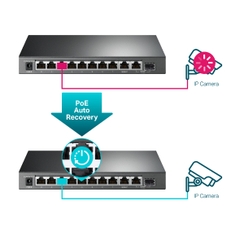 10-Port Gigabit Easy Smart Switch with 8-Port PoE+ TP-Link TL-SG1210MPE