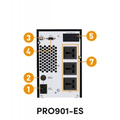 Bộ lưu điện UPS PROLINK  PRO902-ES (2000VA/1800W)
