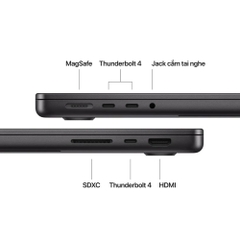 Laptop Apple Macbook Pro M5 (10 Core CPU/ 10 core GPU/ 16GB/ 1TB SSD/ 14.2Inch/ 120Hz/ Space Black)