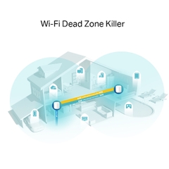 Hệ thống Wifi Mesh TP-Link Deco X60 AX5400 Wi-Fi 6 - 2 Pack