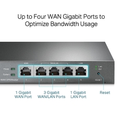 Omada Gigabit VPN Router TP-Link TL-ER605 (TL-R605) 4 WAN Gigabit