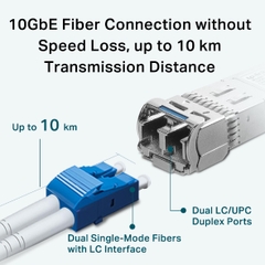 Module quang 10GBase-LR SFP+ LC TP-Link TL-SM5110-LR