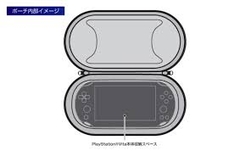 Bao Da dành cho PSVita 1000 / 2000 HORI