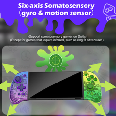 Tay cầm Joycon phiên bản Splatoon 3 cho Nintendo Switch - IINE L767