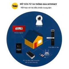 Phụ Kiện Yale Zigbee Module