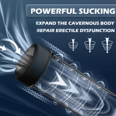 Máy Tập Dương Vật Kháng Nước - Mt24