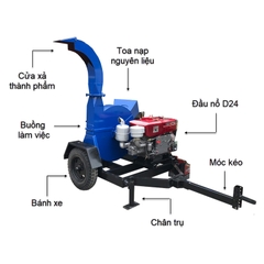 Máy băm cành 2T bệ kéo (phiên bản tháng 4 năm 2023)