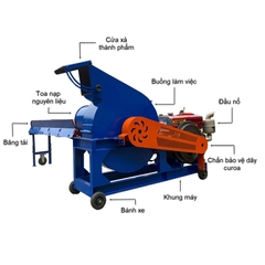 Máy băm chuối công nghiệp lắp đầu nổ