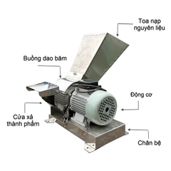 Máy Băm Cỏ Inox C150