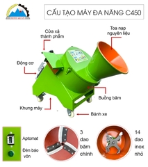 Máy Băm Chuối Đa Năng C450