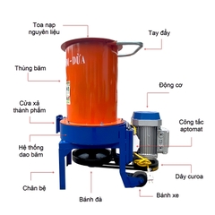 Máy Băm Rơm Dừa 1 Pha Cải Tiến