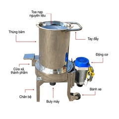 Máy băm rơm dừa 1 pha inox