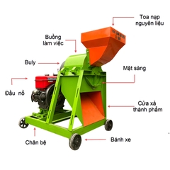 Máy Băm Xơ Dừa B300 Lắp Đầu Nổ