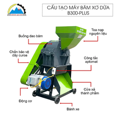 Máy Băm Xơ Dừa B300-Plus