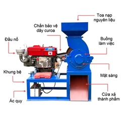 Máy băm xơ dừa B450 đầu nổ