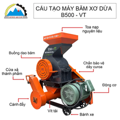 Máy Băm Xơ Dừa B500-VT