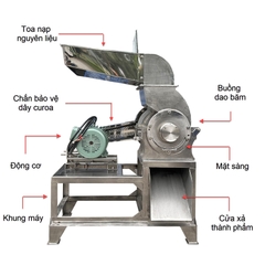 Máy băm xơ dừa B450 inox