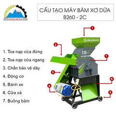 Máy băm xơ dừa B260-2C