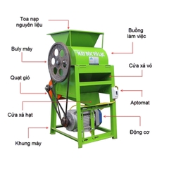 Máy Bóc Vỏ Lạc Phiên Bản Mới