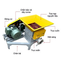 Máy Đùn Hỗn Hợp Thức Ăn Chăn Nuôi