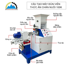 Máy Đùn Viên Thức Ăn Chăn Nuôi 100K