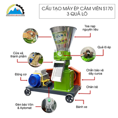 Máy Ép Cám Viên S170