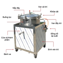 Máy Lọc Dầu Thực Vật 25 Inox