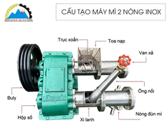 Máy Đùn Mì 2 Nòng Inox
