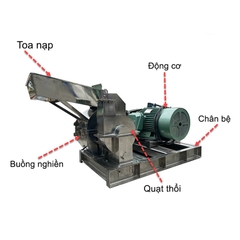 Máy nghiền thức ăn chăn nuôi B24 inox