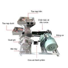 Máy Nghiền Thức Ăn Chăn Nuôi B12-2 Toa Inox