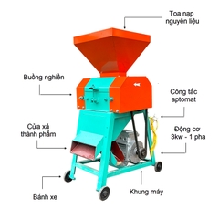 Máy Nghiền Ngô Vỡ Mảnh 1 pha