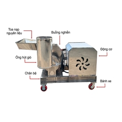 Máy nghiền thức ăn chăn nuôi B20 inox có bánh xe