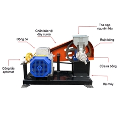 Máy Nổ Bỏng 1 Pha Phiên Bản Mới